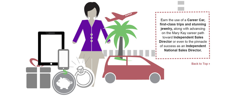 You can earn the perks and rewards of your dreams as you follow the Mary Kay career path.